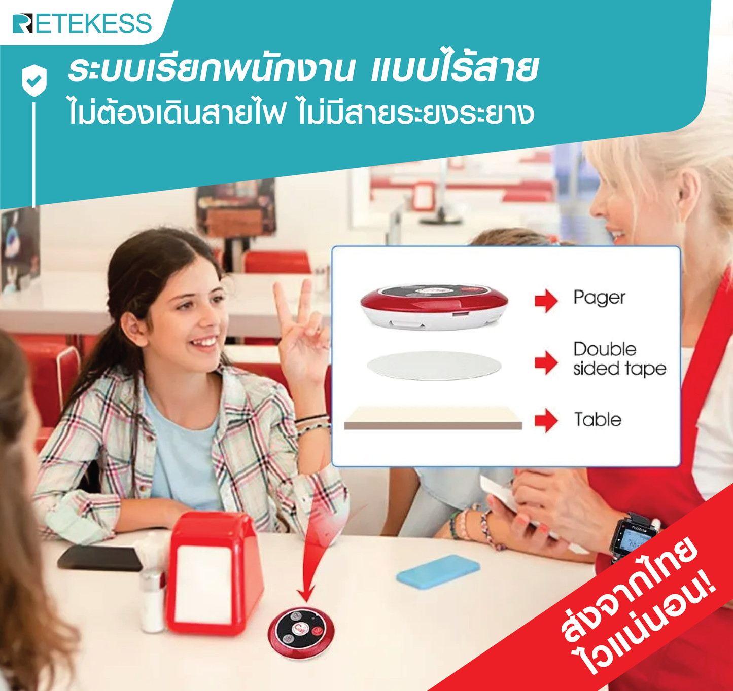 Retekess กริ่ง เรียก พนักงาน ร้านอาหาร ไร้สาย ปุ่มกด จำนวน 10 โต๊ะ พร้อม จอ แสดงผล 1 จอ สำหรับร้านอาหาร คาเฟ่ บาร์ ผับ